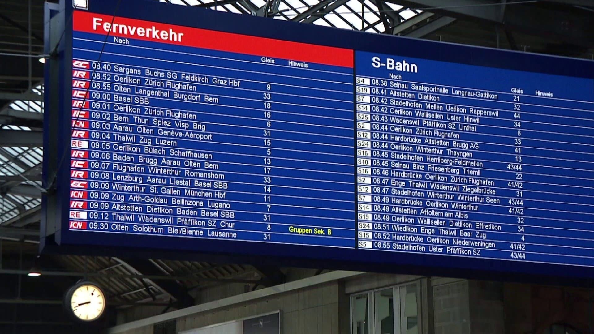 Bahnhöfe dieser Welt – Nächster Halt Zukunft