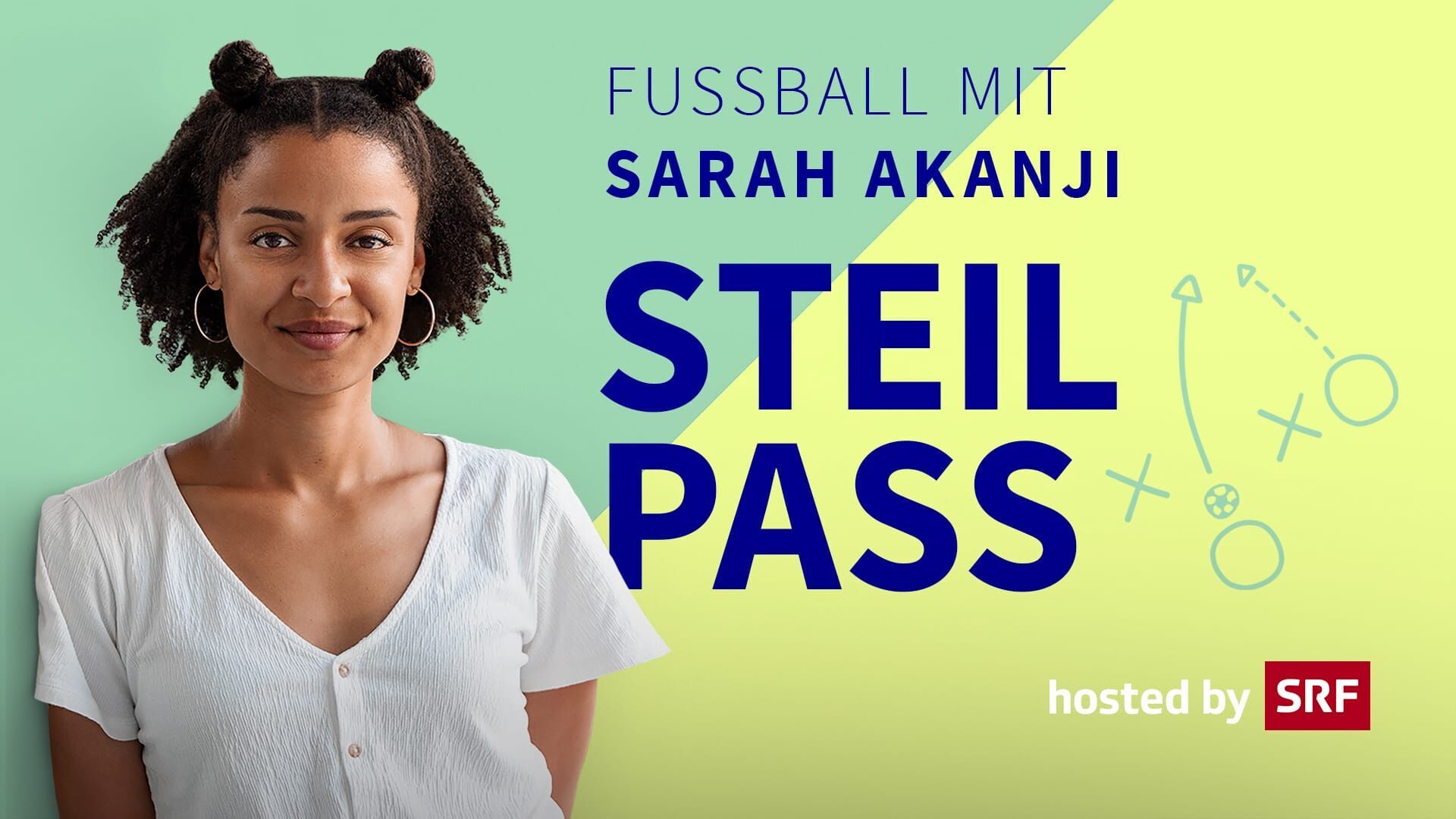Steilpass – Hosted by SRF