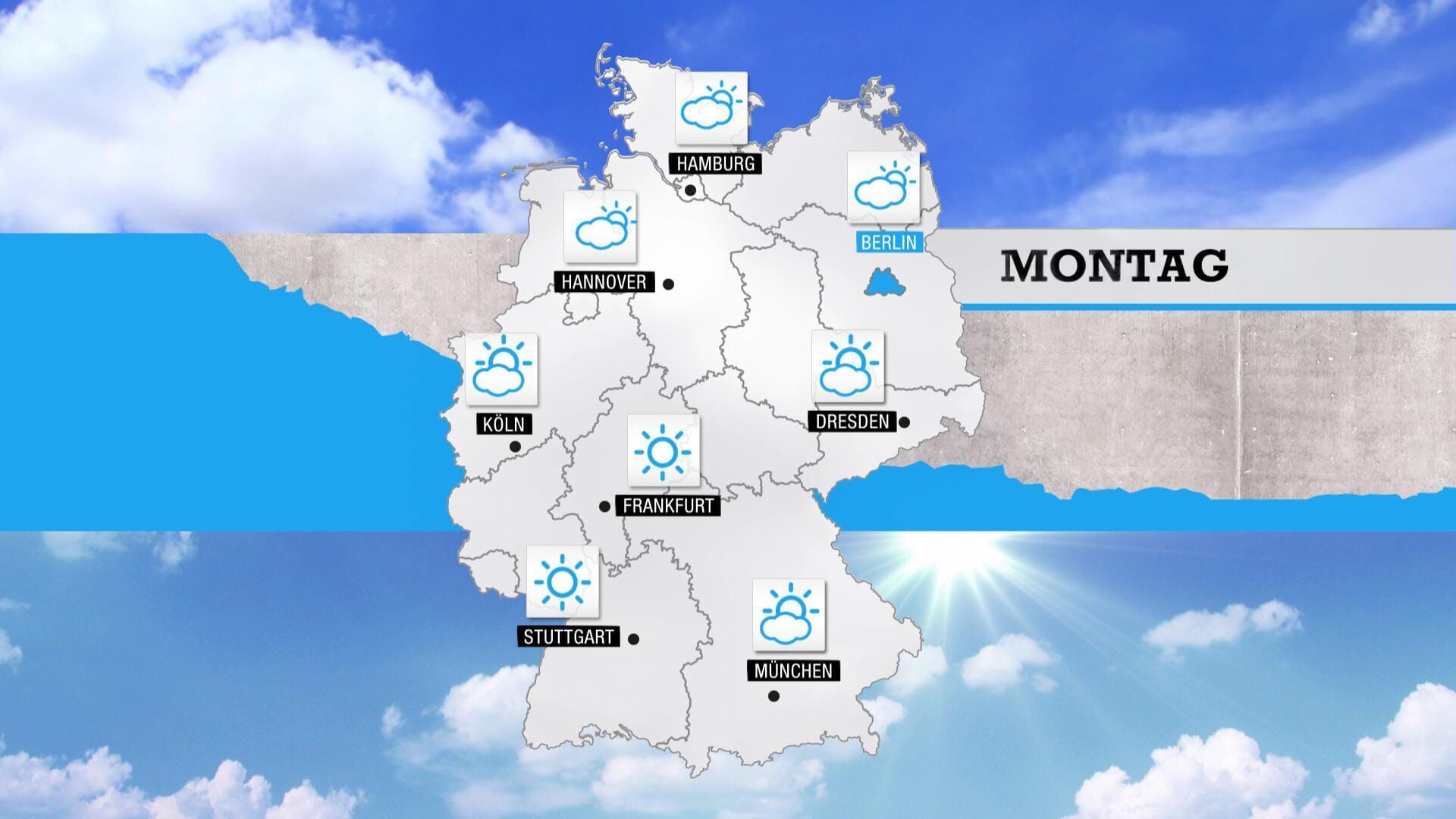 RTLZWEI Wetter