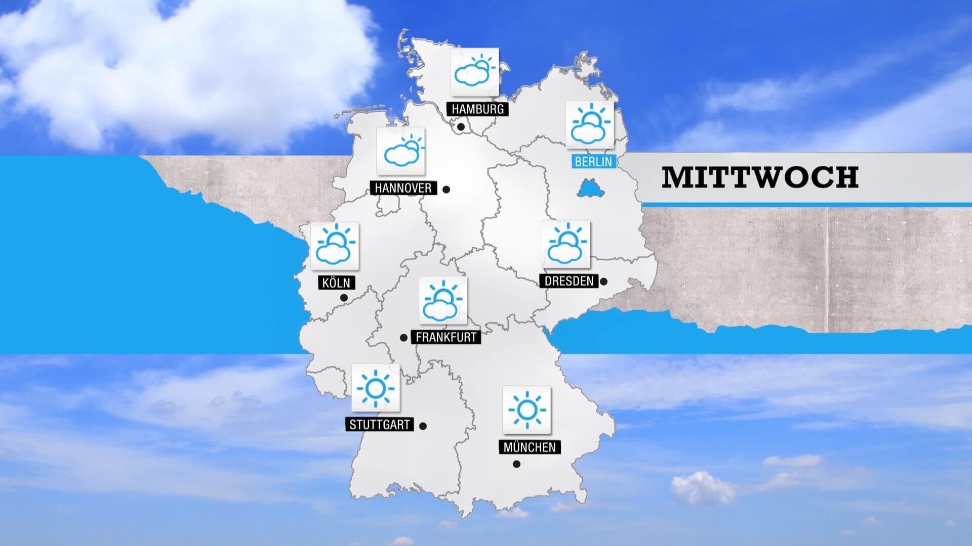 RTLZWEI Wetter