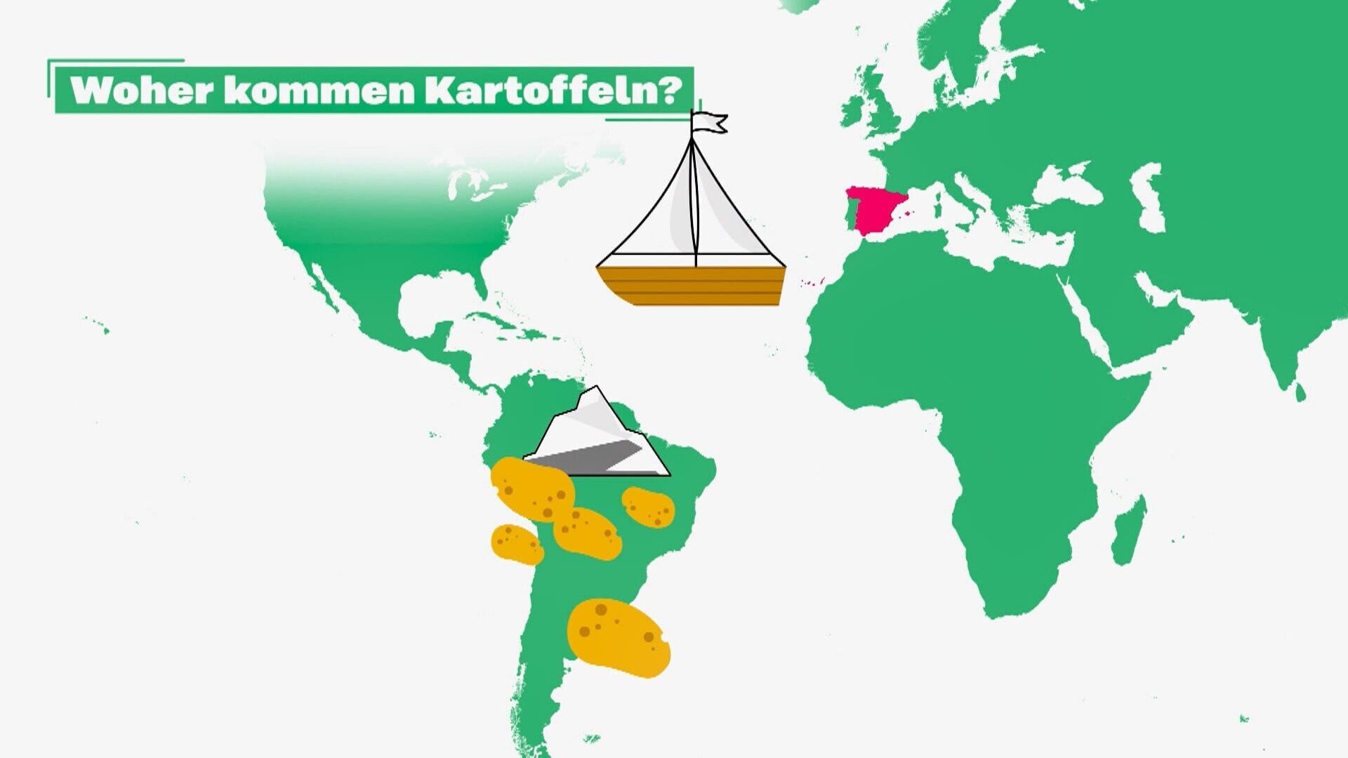 Naturgeschichten